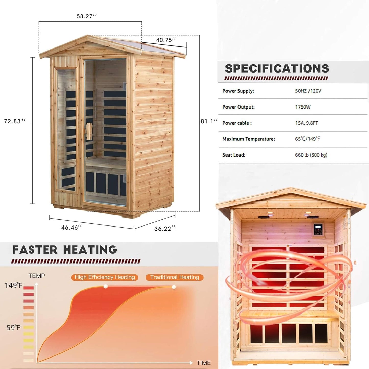 Thermora Premium 2-Person Indoor Outdoor Low EMF FAR-Infrared Hemlock Wood Personal Home Sauna Spa, 1750W
