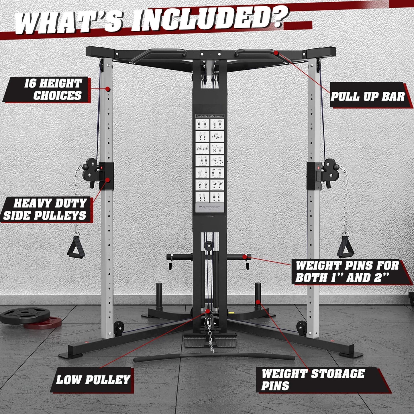 Rovix Premium Home Cable Crossover Full Body Workout Fly Machine, 350LBS (SAK06341)