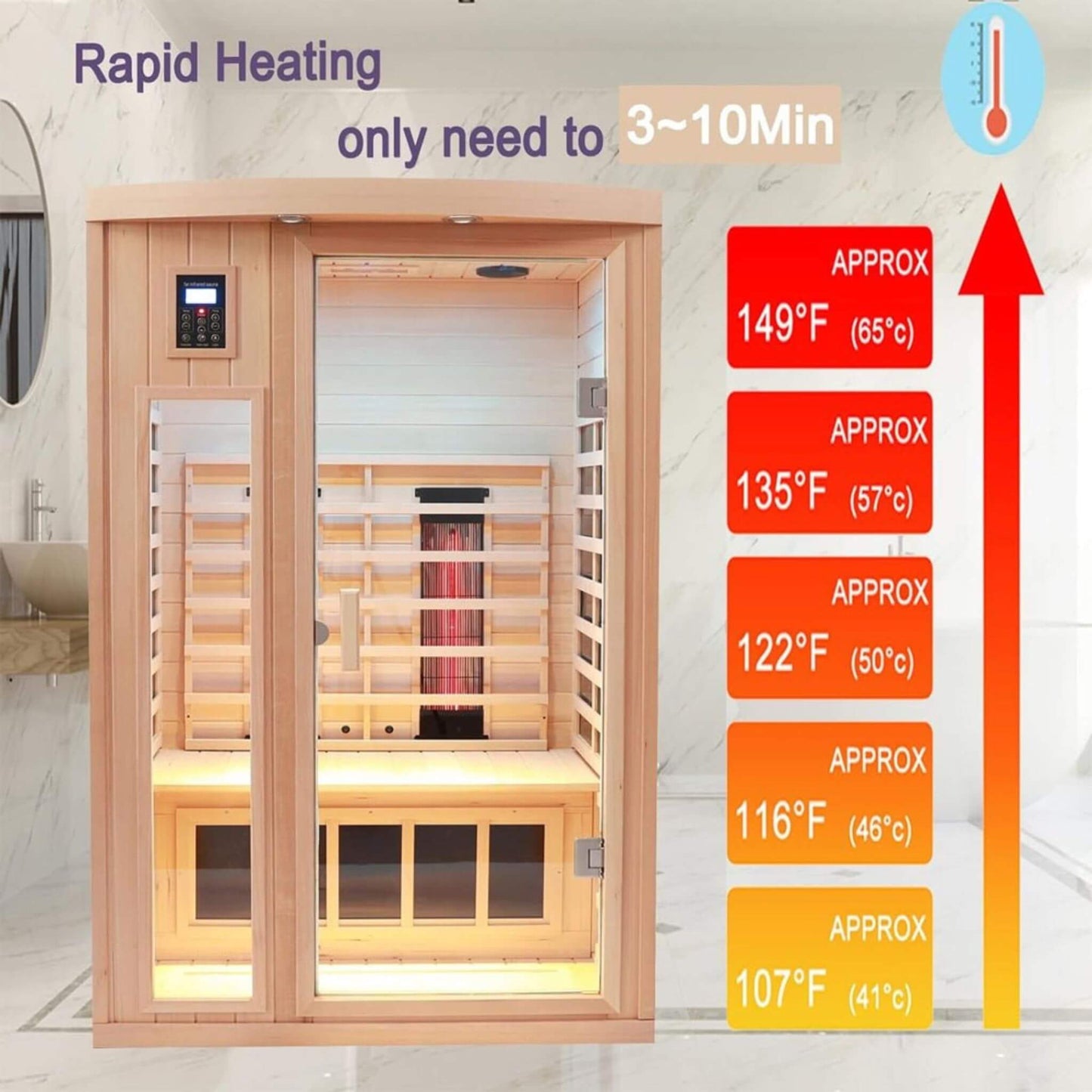 Thermora Premium 2-Person Low EMF FAR-Infrared Heat Wood Home Personal Spa Sauna With Ceramic Heaters, 1760W