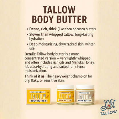 Unscented Tallow Skincare Collection | 4-Piece Gift Set | Grass-Fed Tallow Lotion, Body Butter, Balm & Whipped Moisturizer