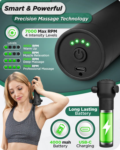 LX28 Deep Tissue Massager