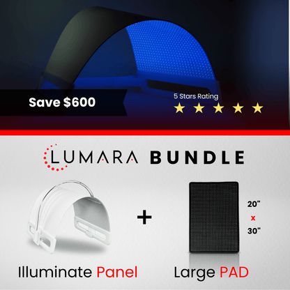 Medical Grade Blue Light Therapy Panel - 415nm Illuminate