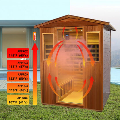Thermora Premium 4-Person Luxury Low EMF Outdoor FAR Infrared Home Sauna With Bluetooth Audio, 2050W