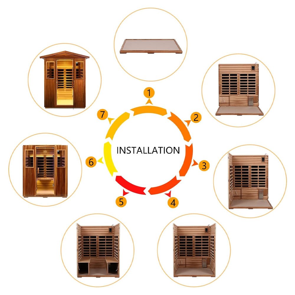 Thermora Premium 4-Person Luxury Low EMF Outdoor FAR Infrared Home Sauna With Bluetooth Audio, 2050W