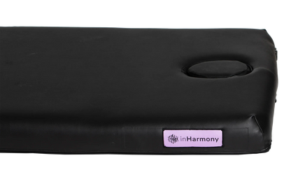 inHarmony Practitioner