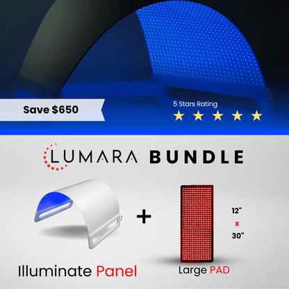 Medical Grade Blue Light Therapy Panel - 415nm Illuminate
