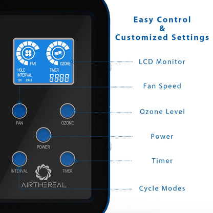MA10K-PRODIGI Ozone Generator