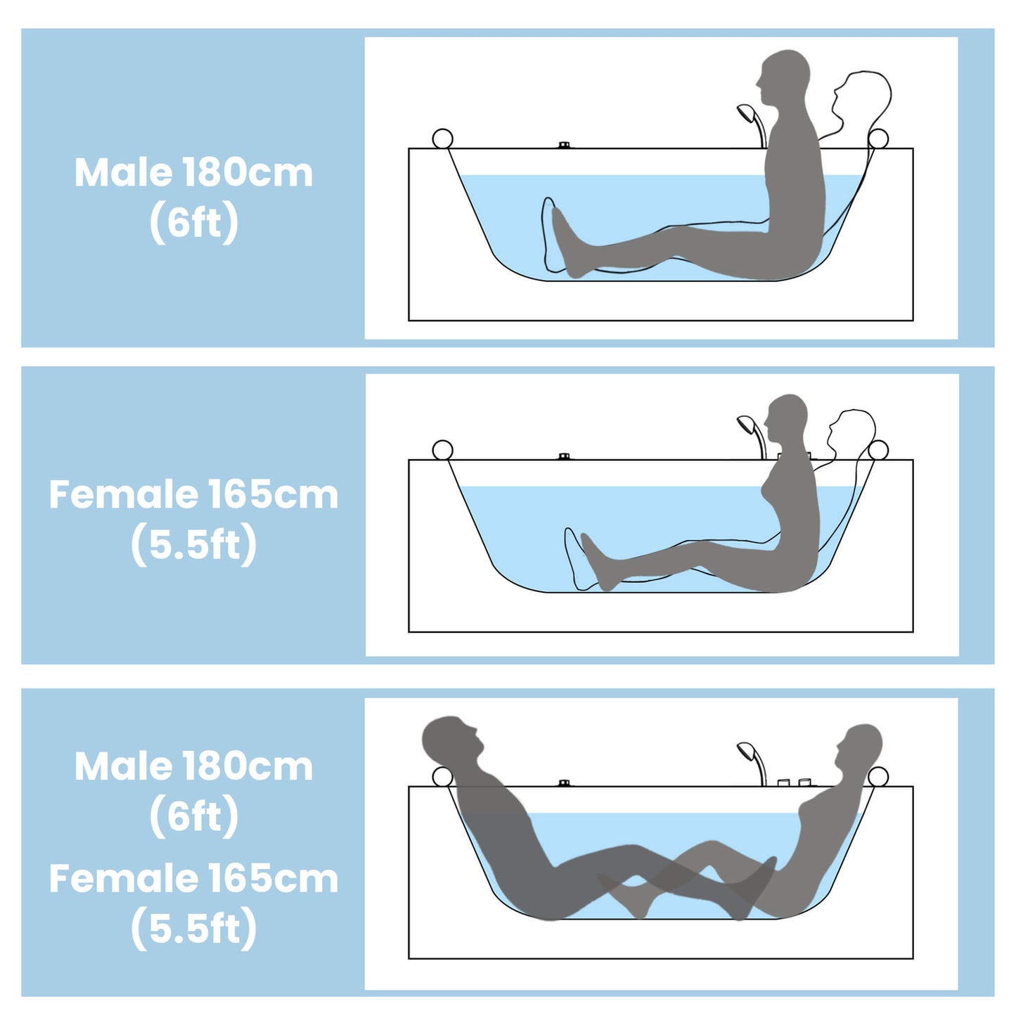 Alora Serenity 59-Inch 2-Person Acrylic Corner Whirlpool 16-Jet Hydro Massage Bathtub With Heater Rainbow Light (SAK70512)