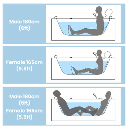 Alora Serenity 59-Inch 2-Person Acrylic Corner Whirlpool 16-Jet Hydro Massage Bathtub With Heater Rainbow Light (SAK70512)