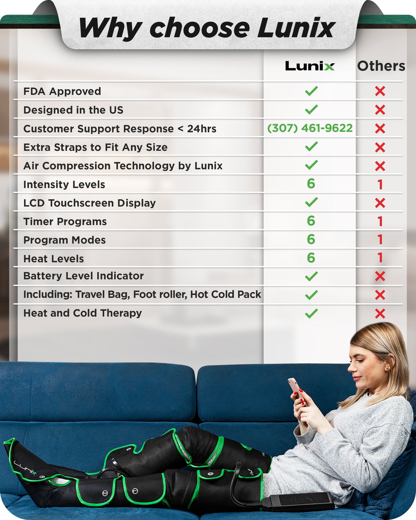 LX10 FULL LEG COMPRESSION MASSAGER WITH HOT/COLD PACK - GREEN - UPGRADED