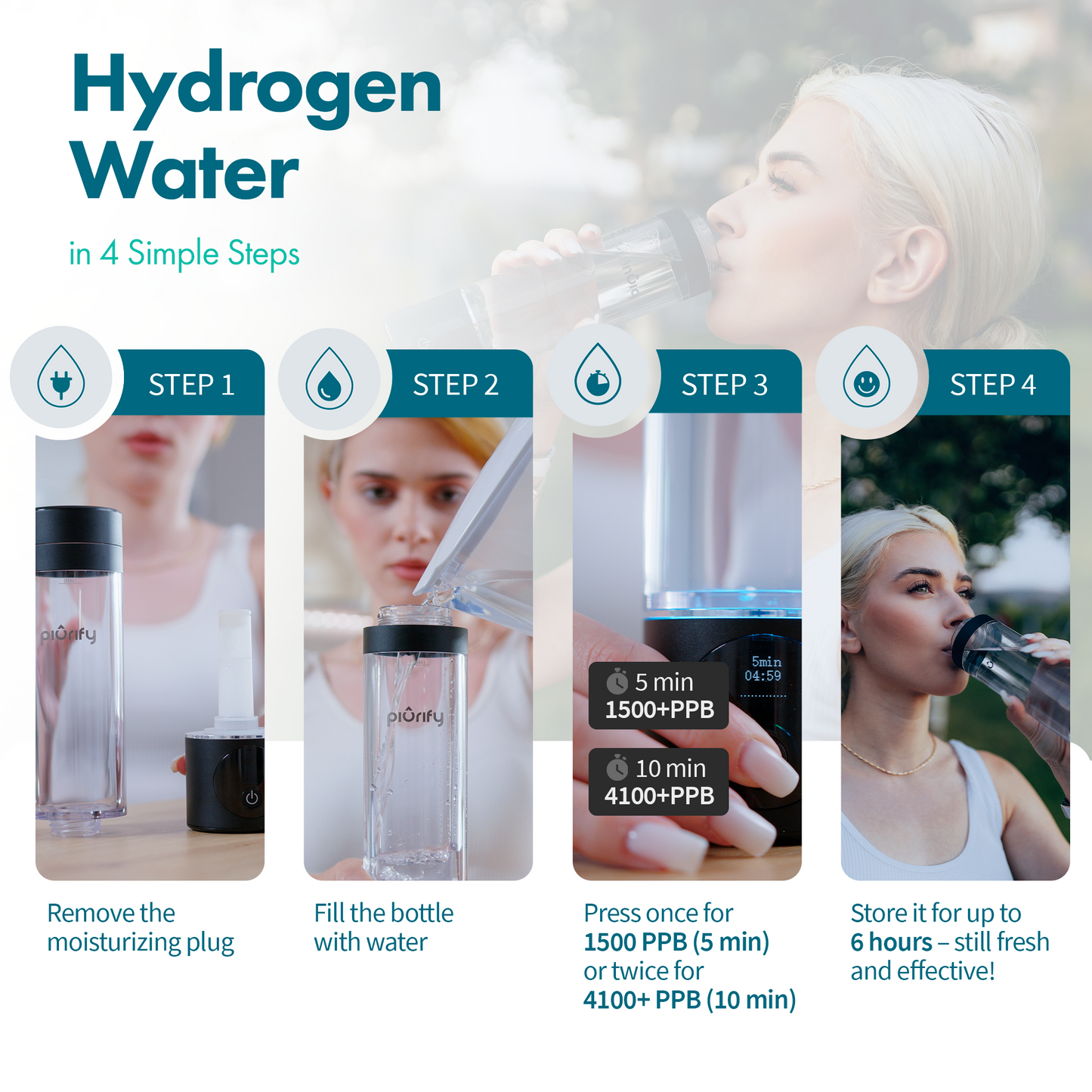 PIURIFY Hydrogenator® Hydrogen Water Bottle - Turquoise
