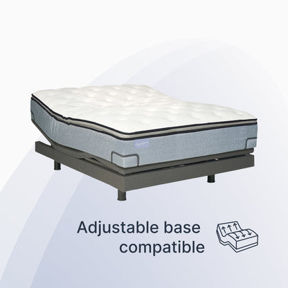 Club Signature IV Pillow Top