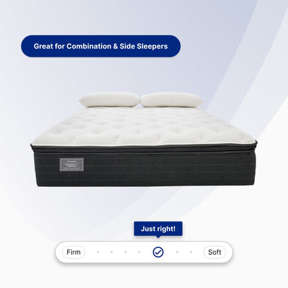 Westbourne II Pillow Top