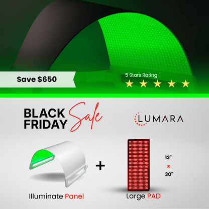 Medical Grade Green Light Therapy Panel - 525nm - Illuminate