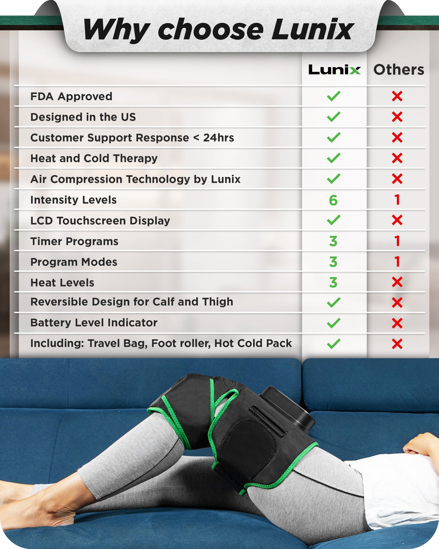 LX4 KNEE COMPRESSION MASSAGER GREEN