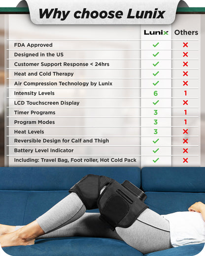 LX4 KNEE COMPRESSION MASSAGER BLACK