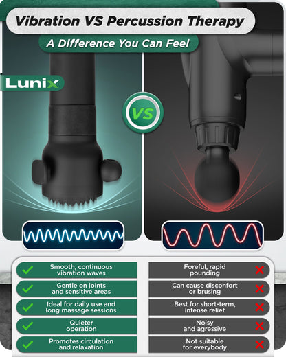 LX28 Deep Tissue Massager