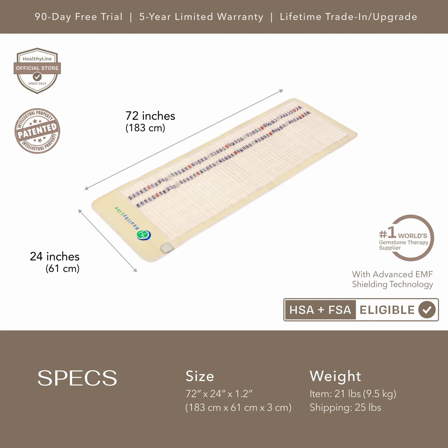 SOFT Series | Far Infrared Heating Mats
