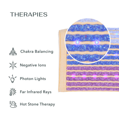 Rainbow Chakra Series Pillow