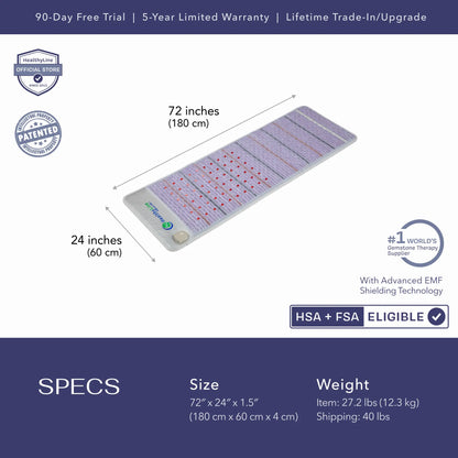 Platinum Series 360 Wrap Set