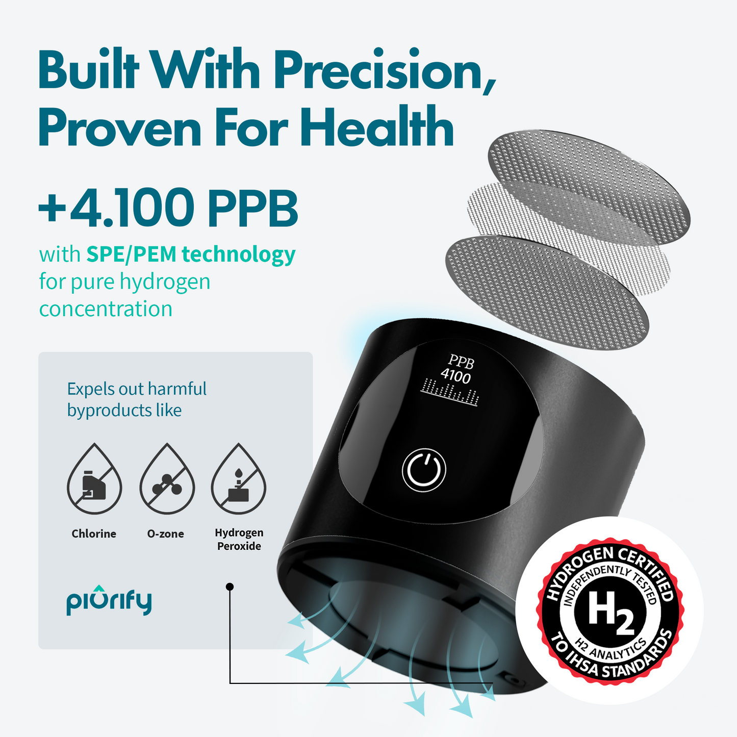 PIURIFY Hydrogenator® Hydrogen Water Bottle - Turquoise
