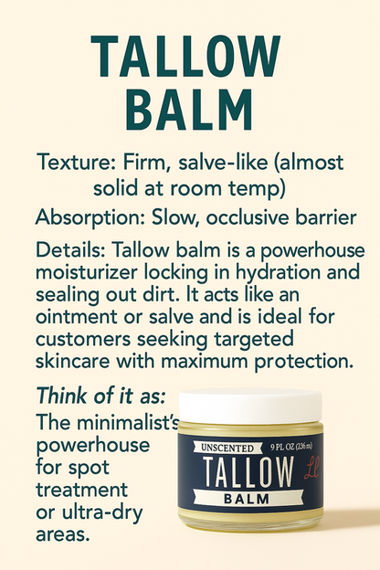 Unscented Tallow Skincare Collection | 4-Piece Gift Set | Grass-Fed Tallow Lotion, Body Butter, Balm & Whipped Moisturizer