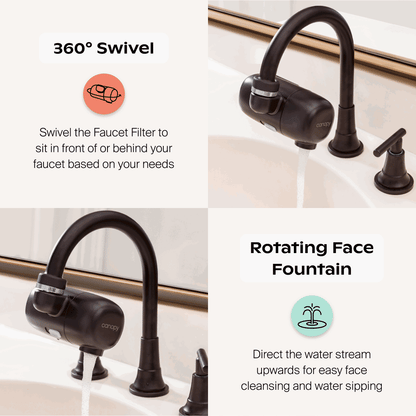 Faucet Filter