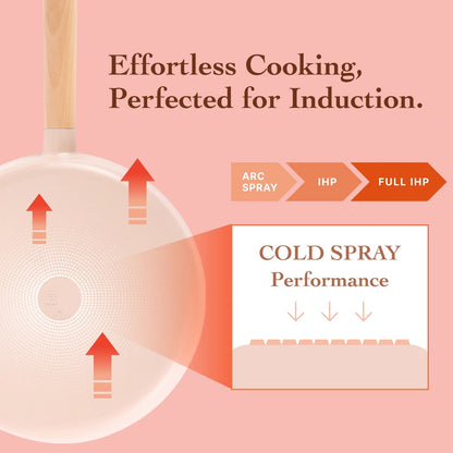Fika Objet Mini Peach 6" Egg Pan