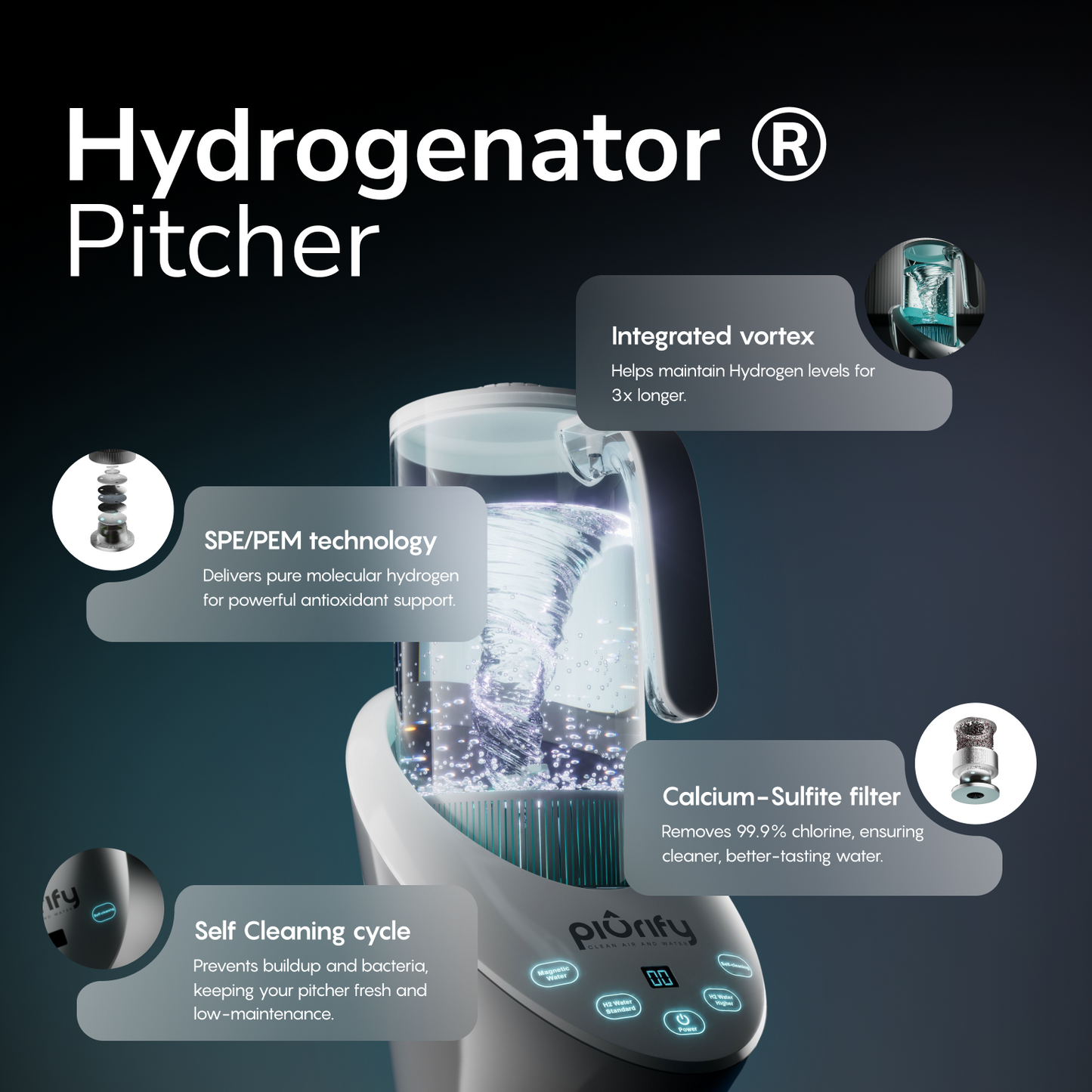 PIURIFY Water Hydrogenator® Pitcher