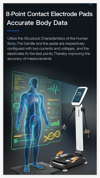BodyScan 330