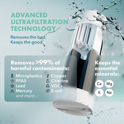 Alchemy® Electric Water Filter Pitcher