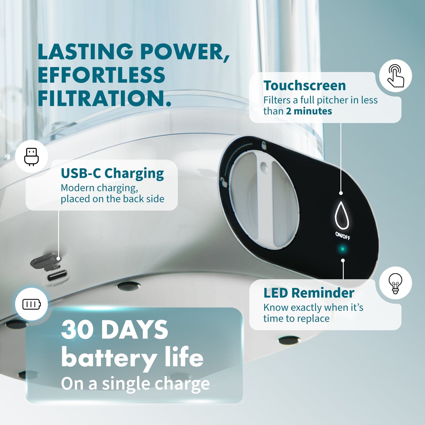 Alchemy® Electric Water Filter Pitcher