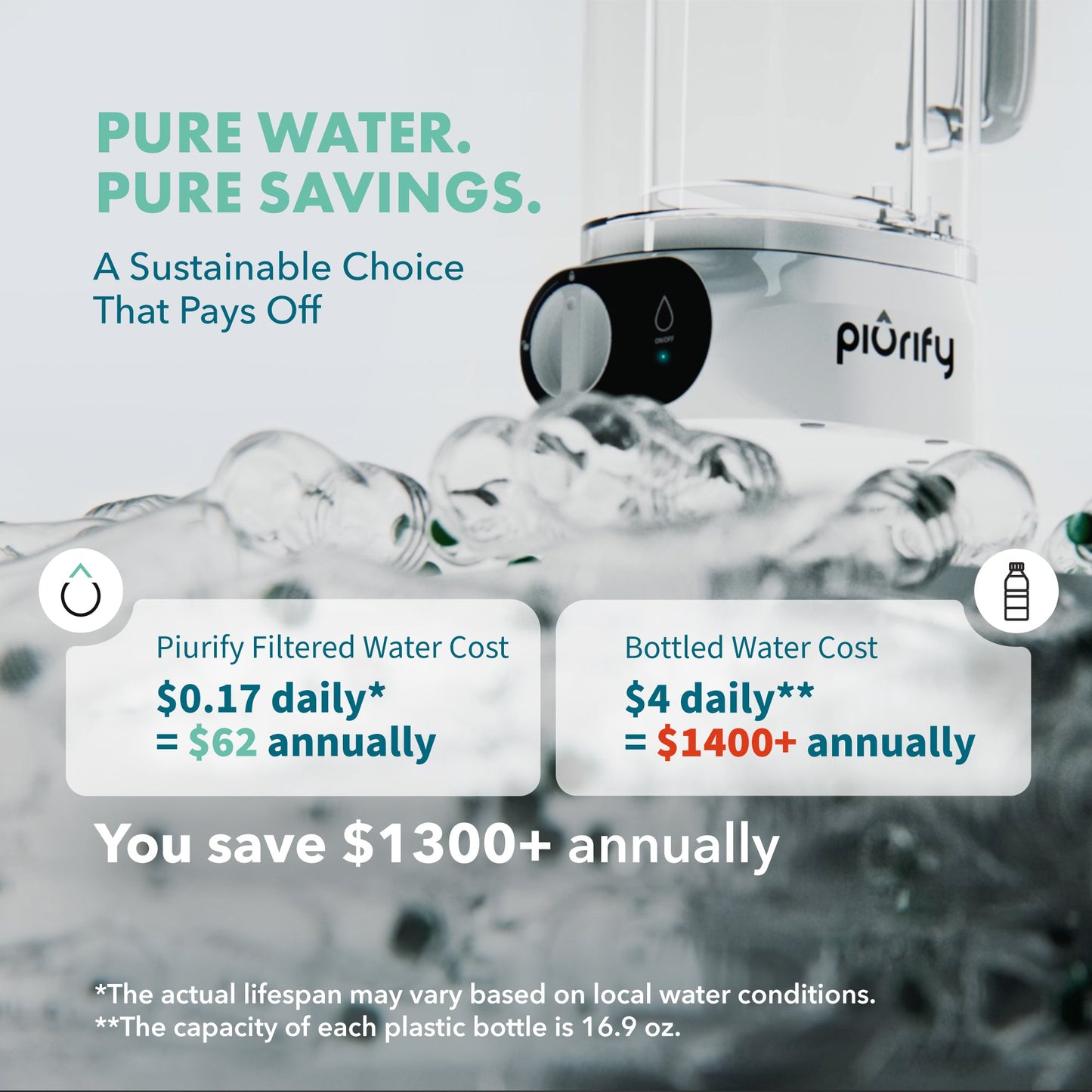 Alchemy® Electric Water Filter Pitcher