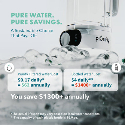 Alchemy® Electric Water Filter Pitcher