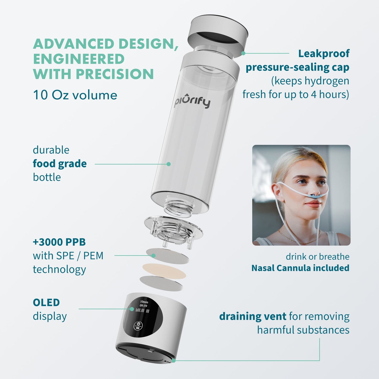 PIURIFY Hydrogenator® Hydrogen Water Bottle - Silver