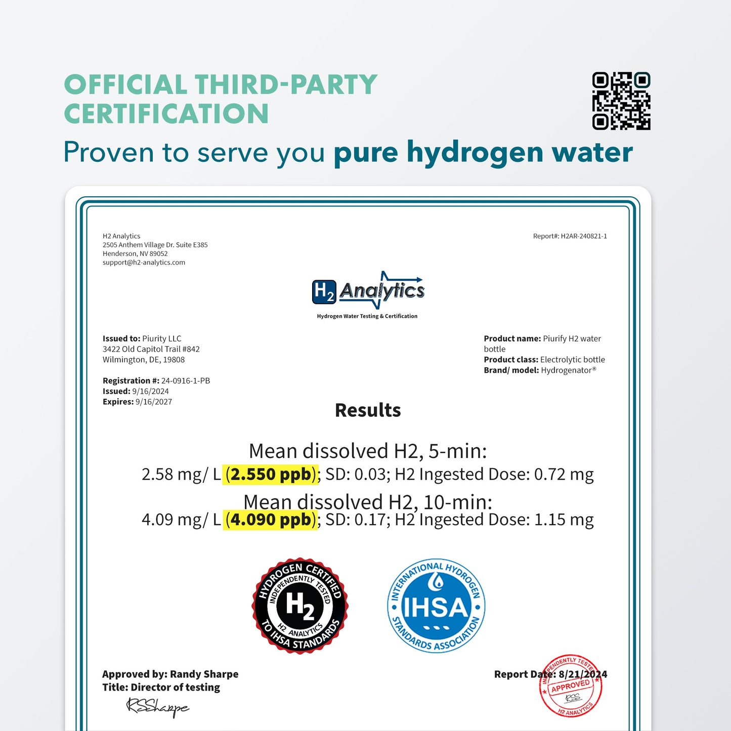 PIURIFY Hydrogenator® Hydrogen Water Bottle - Black