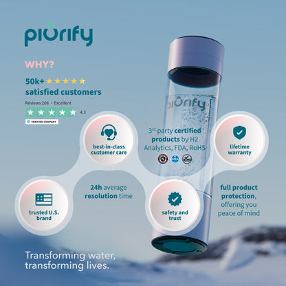 PIURIFY Hydrogenator® Hydrogen Water Bottle - Pink