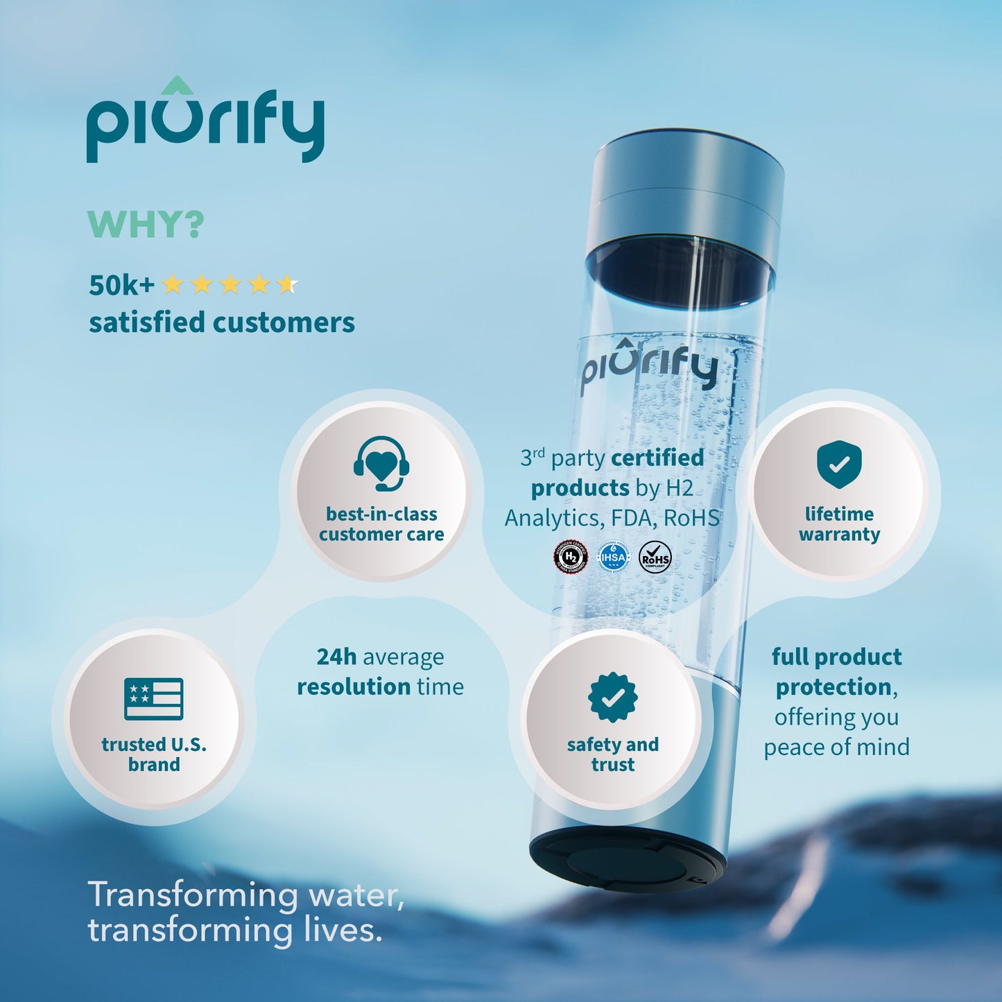 PIURIFY Hydrogenator® Hydrogen Water Bottle - Black