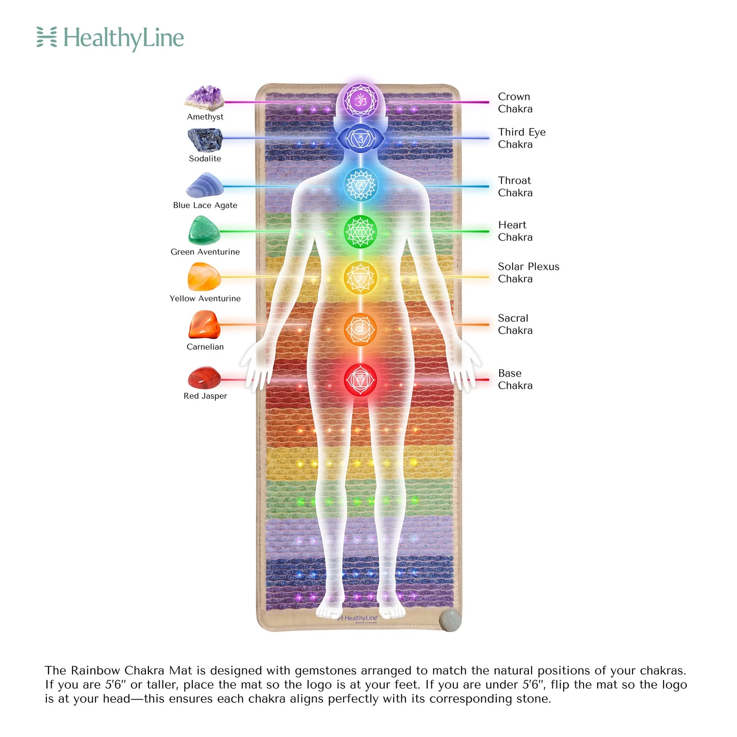 Rainbow Chakra Series | PEMF Far Infrared Heating Mats