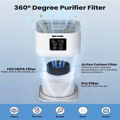 2 in 1 Air Purifier H13 HEPA with Aromatherapy for Allergies Pets Odor
