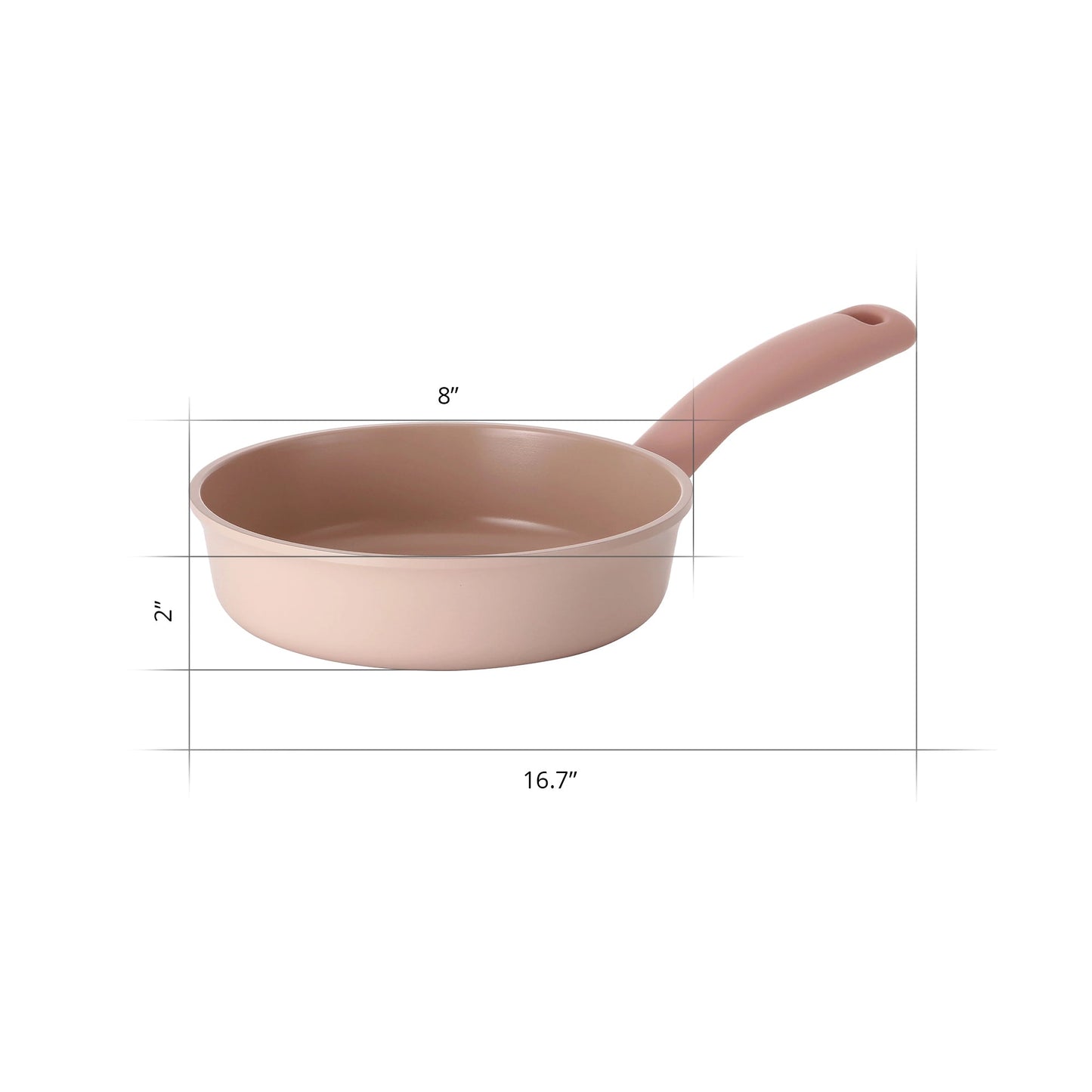 Retro Sherbet 8" Fry Pan