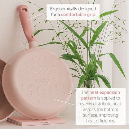 Retro Sherbet 8" Fry Pan