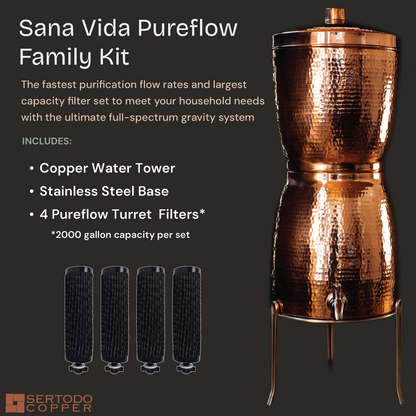 Sana Vida PureFlow Copper Water Filtration System