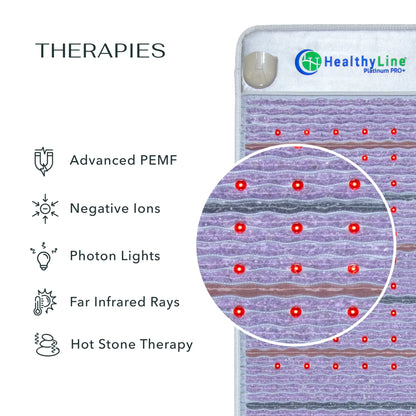 Platinum Series 360 Wrap Set