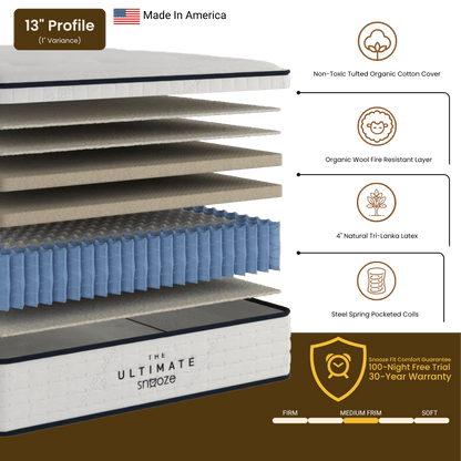 The Ultimate Recovery Mattress by Gary Brecka | Medium Plush