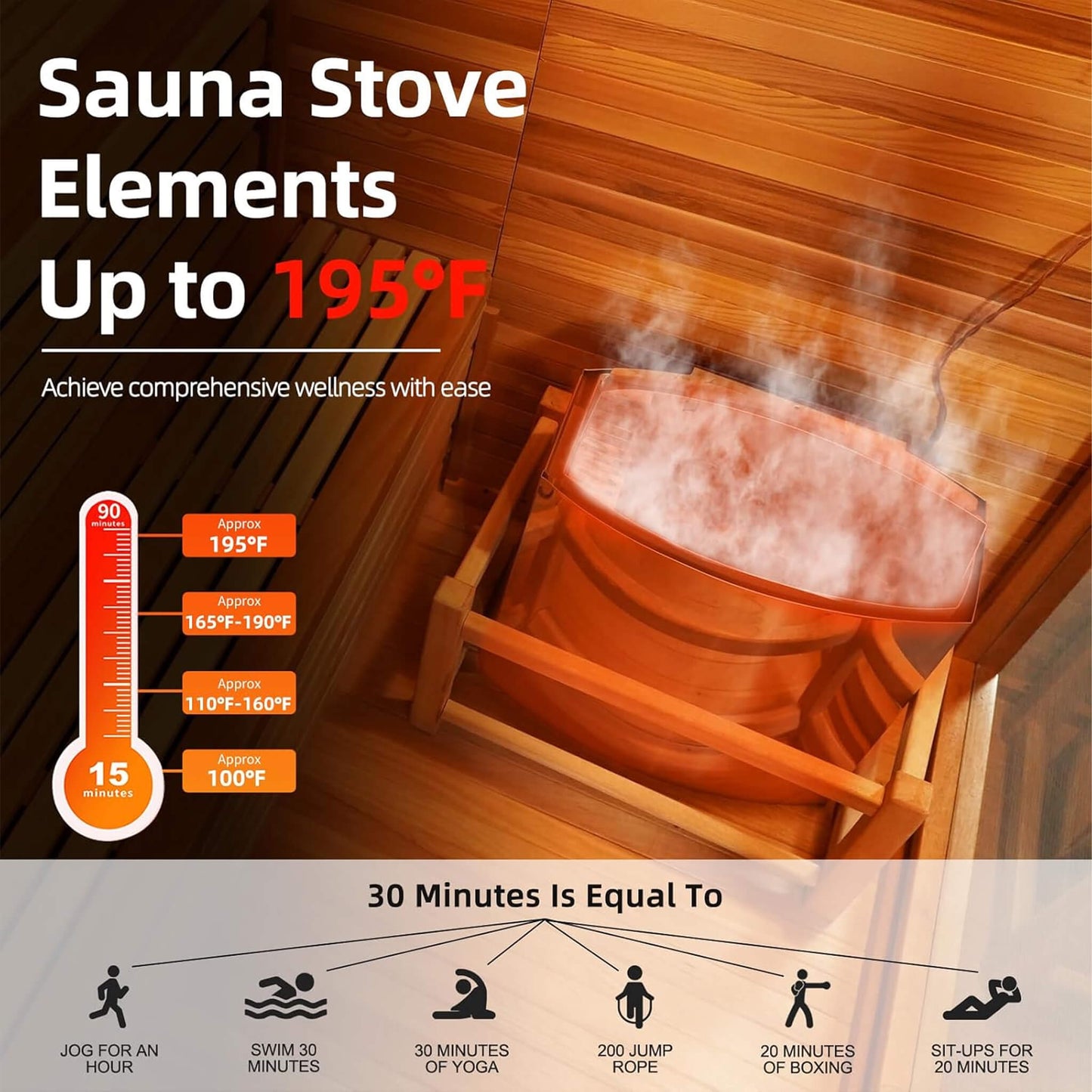 Custom 6-Person Luxury Canadian Red Cedar Outdoor Steam Sauna With Heater And Stones