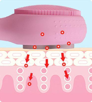 IUV Sonic Micro-current LED Red/Blue Silicone Thermo Cleansing Brush with Gift Box