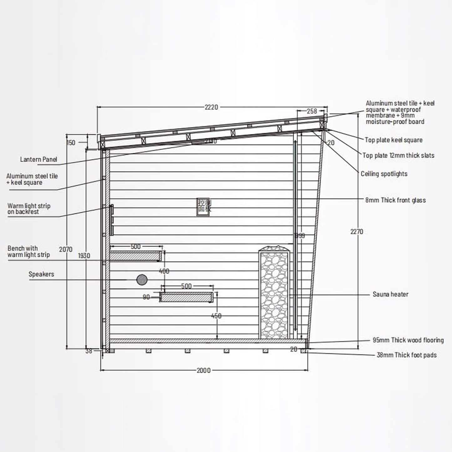Thermora Noir Luxury 6-Person Outdoor Traditional Steam Sauna With 6KW 220V Sauna Heater And Stones