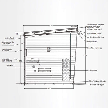 Thermora Noir Luxury 6-Person Outdoor Traditional Steam Sauna With 6KW 220V Sauna Heater And Stones