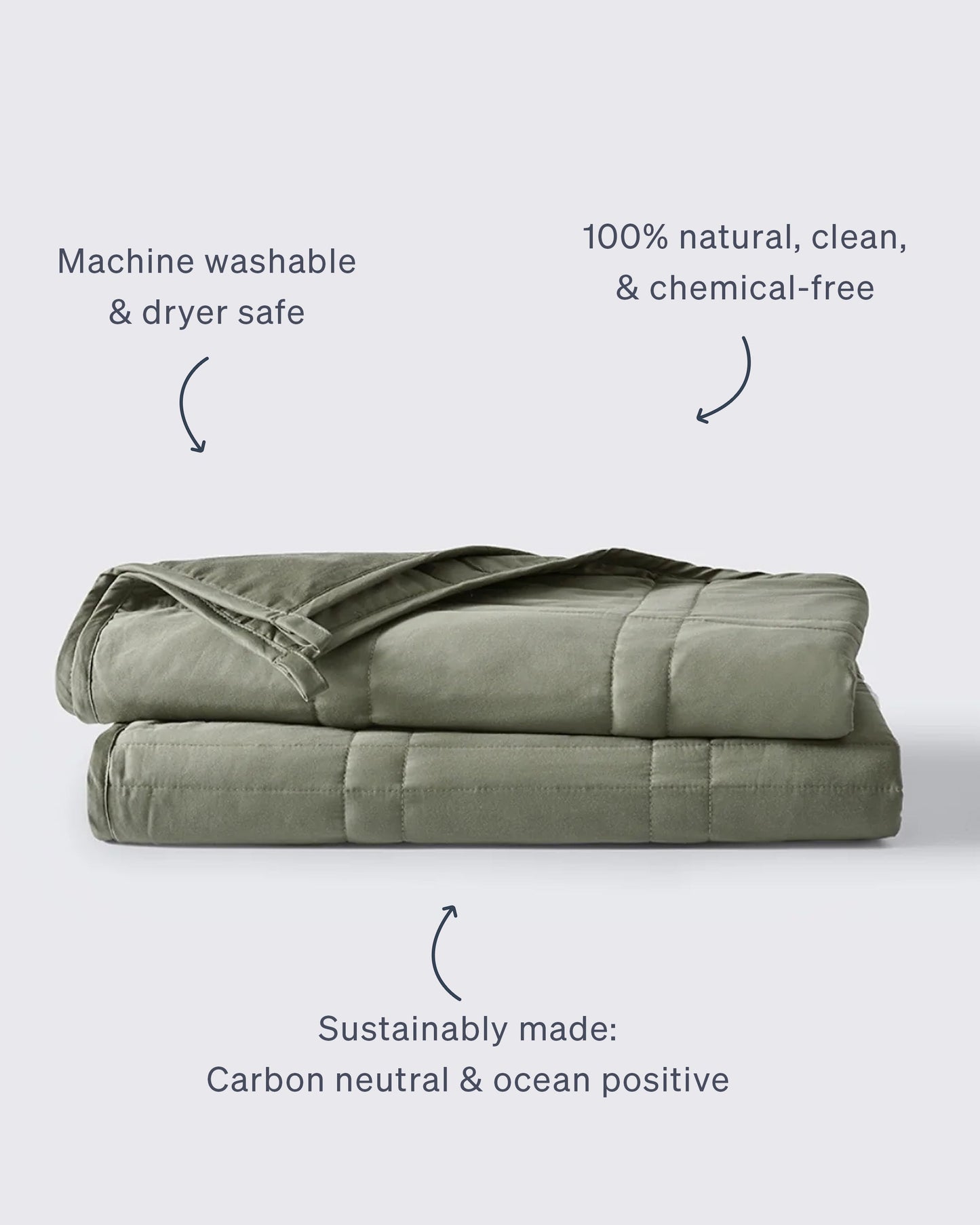 Weighted Blanket